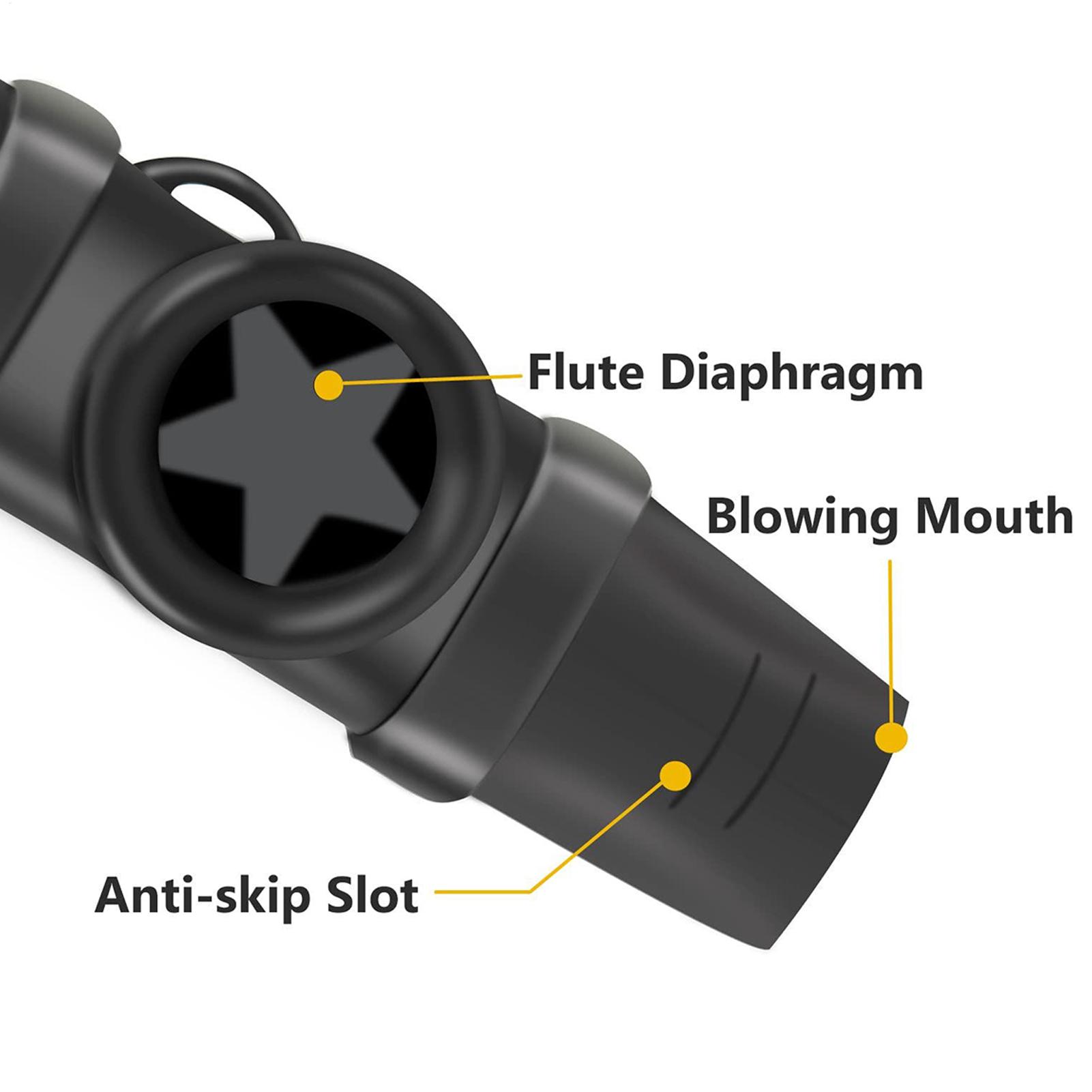 Seruling Kazoo ABS Portabel Mu - Musical Instruments Easy ulasan dan harga